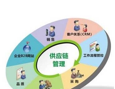 专业音箱线型号